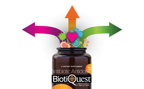 Antibiotic Antidote + Best Probiotic After Antibiotics + BiotiQuest®