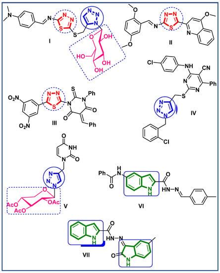 Design, Synthesis, Anticancer Activity and Molecular Docking of New 1,2 ...
