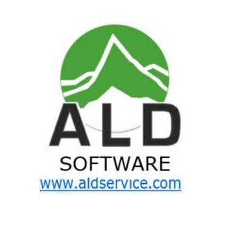 Image result for Commander Software