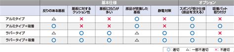 Image result for Digital Library of Students Using Computers