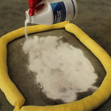 Image result for Neutralising Acids