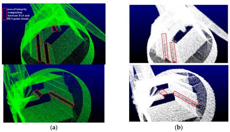 Feature Analysis of Scanning Point Cloud of Structure and Research on ...