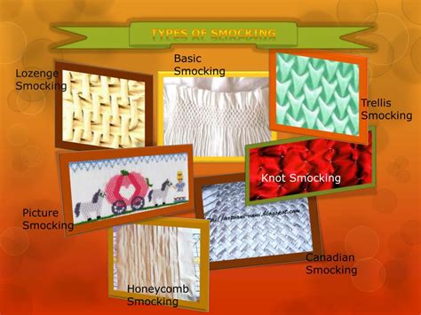 Smocking Tutorial for Illws 的图像结果