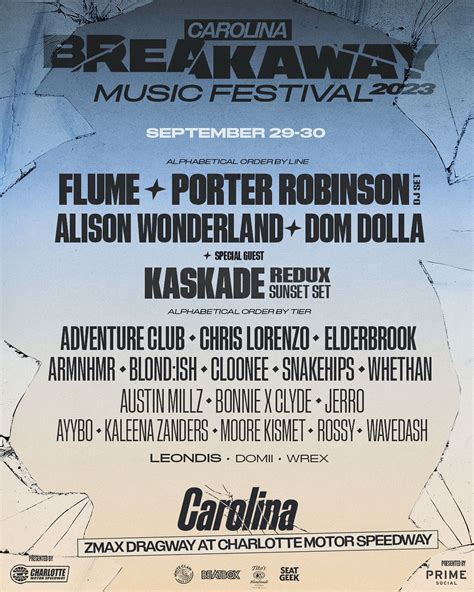 Breakaway Festival 2025: Unleashing the Ultimate Music Experience!