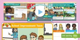 Types of Community Resources - Examples & Primary Materials