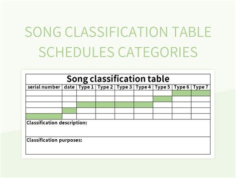 Image result for Excel File Classification