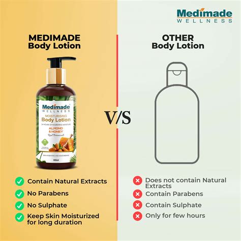 Buy MEDIMADE ALMOND AND HONEY MOISTURISING BODY LOTION - 300 ML Online ...