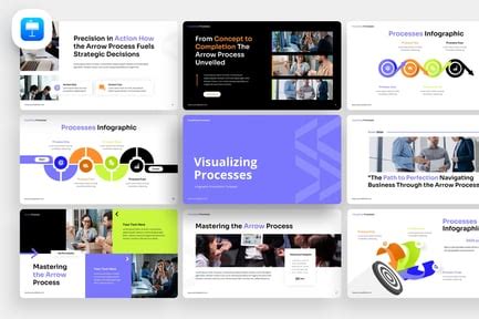 Image result for Visualizing Processes