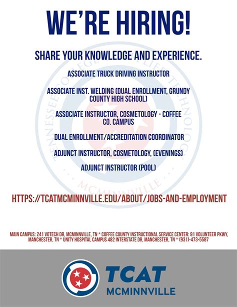 Tennessee College of Applied Technology - McMinnville on LinkedIn: We ...