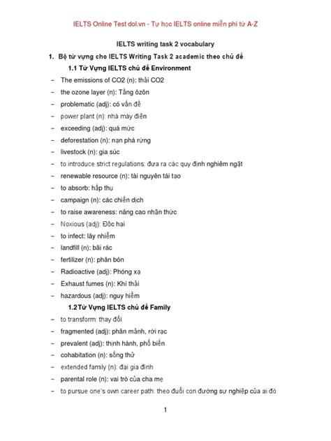 Image result for Writing Task 2 Vocabulary