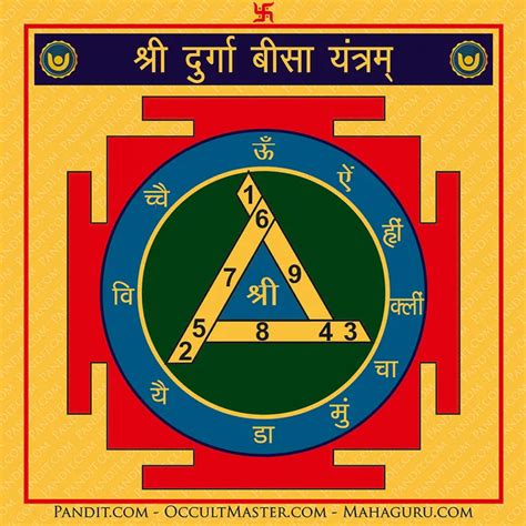 Shri Durga Bisa Yantra – Gemobia