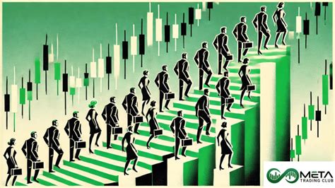 Trading Strategy 的图像结果