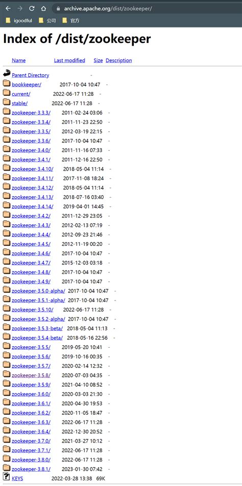 Image result for Data Transfer Using Zookeeper in Windows
