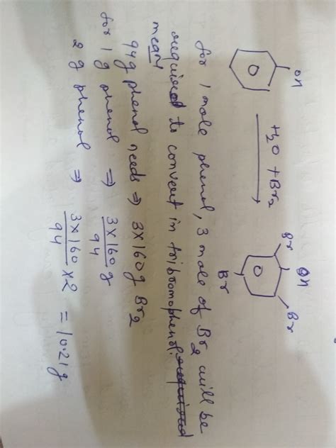 What amount of bromine will be required to convert 2 gm of phenol to ...
