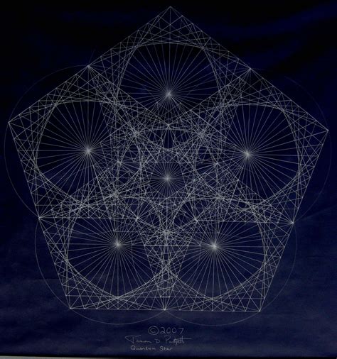 Mathematical Patterns 的图像结果