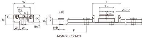 Model SRS-M｜LM Guide｜Product Information｜THK Official Web Site [Japan ...
