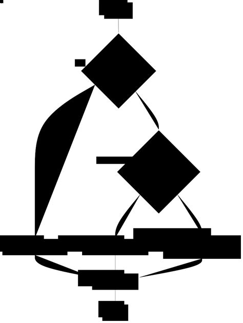 C Flexible Array Size 的图像结果