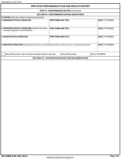 Image result for A Table of Differences of Command Line Interface and Graphical Interface