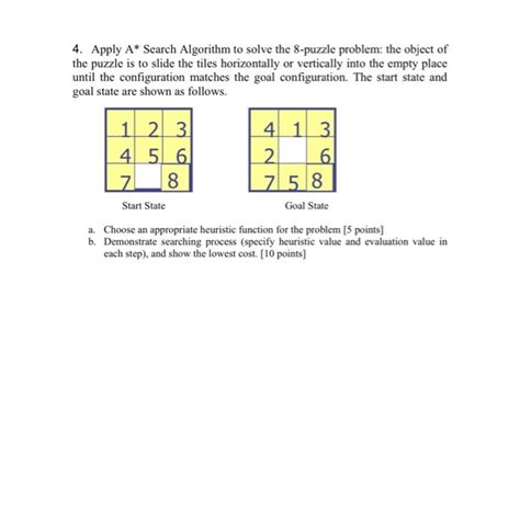 Image result for 8 Puzzle Problem Using a Algorithm Code
