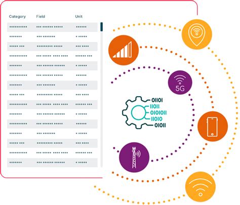 Image result for Using Onx App
