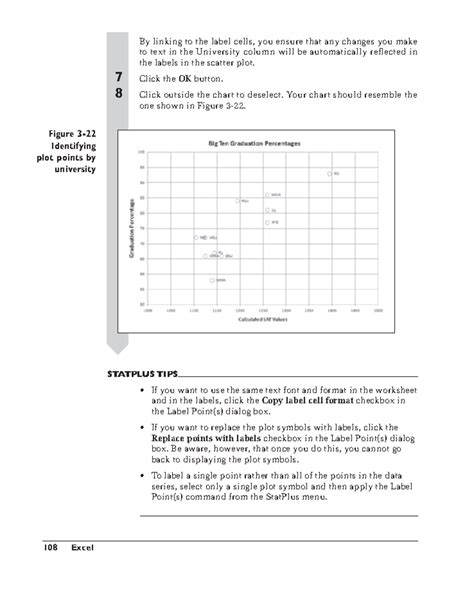 Data Analysis with Microsoft Excel ( PDFDrive )-13 - 108 Excel By ...