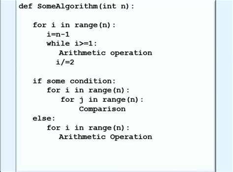 Image result for Big O Notation Algorithm Examples