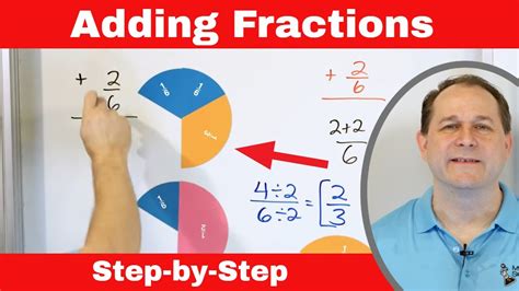 Math Antics Adding Fractions 的图像结果