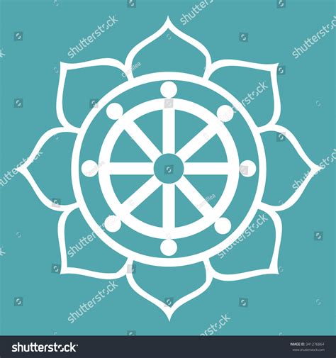 Buddhism 的图像结果