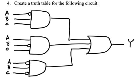 Image result for How to Create a Truth Table