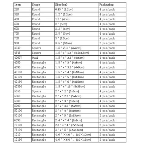Image result for Electrode Machine Tim's
