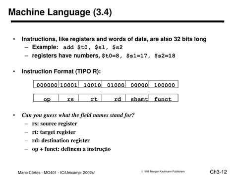 Image result for Machine Language Instructions