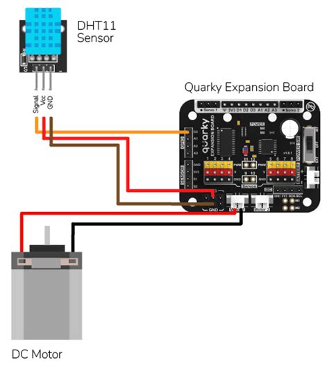 Image result for How Make Automatic Fan