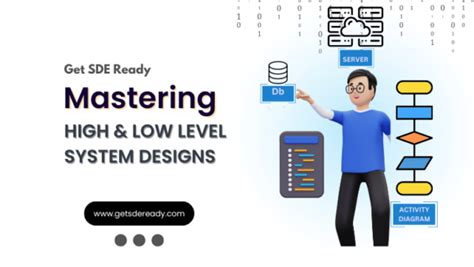 Image result for Example of Divide and Conquer Algorithm Code AP CSA Java