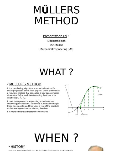 Image result for Muller Method Matlab Code GitHub