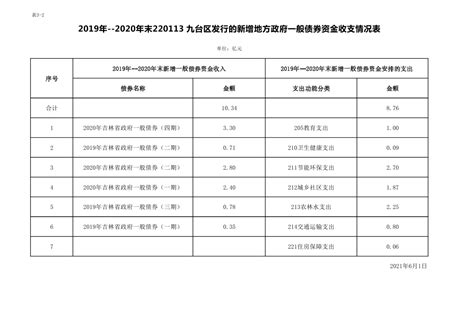 2019可盐可甜女生锁骨发发型显脸小短发|锁骨|短发|发型_新浪新闻