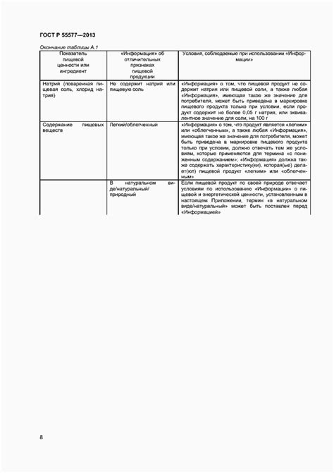 ГОСТ Р 55577-2013. Продукты пищевые функциональные. Информация об ...