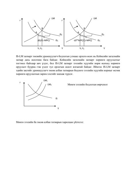 Image result for Economics