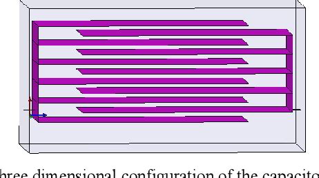 Multilayer Low Pass Filter Using LTCC Technology 的图像结果
