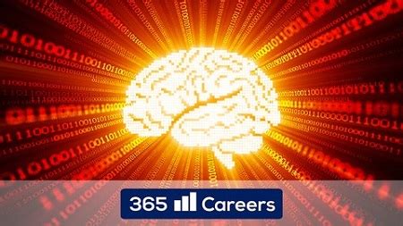 Image result for Deep Learning with Python Tensorflow 2