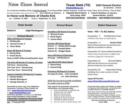 Texas Voter Recommendation Guide 2025 - Voting