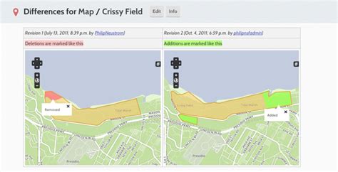 Image result for Local Mapping