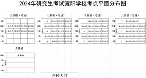 宜春市教育体育局 | 关于2023年宜春市中职学校教师 教学能力比赛和班主任能力比赛获奖情况的通报