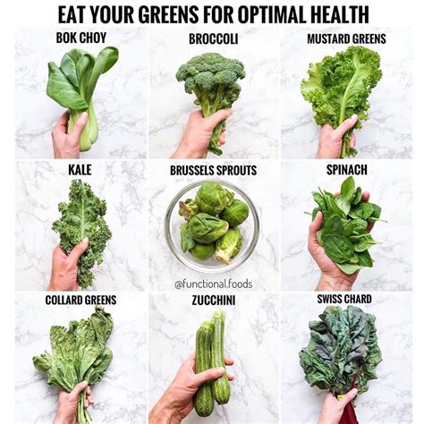 Kale Greens Calories at Robert Boyer blog