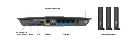 Linksys EA6900 AC1900 Smart Wi-Fi Dual-Band Router