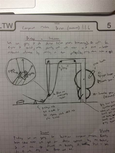 Image result for Compound Machine Physics Examples
