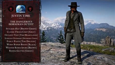 Image result for RDR2 Weapons Map