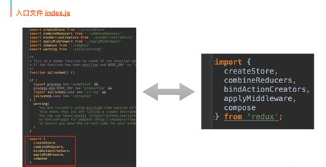 Redux Project 的图像结果