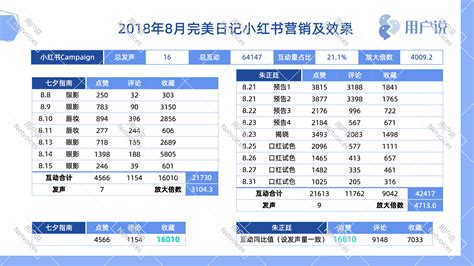 BrandZ 2019最具价值中国品牌100强排行榜_榜单