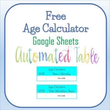 Image result for Age Calculator Math Project