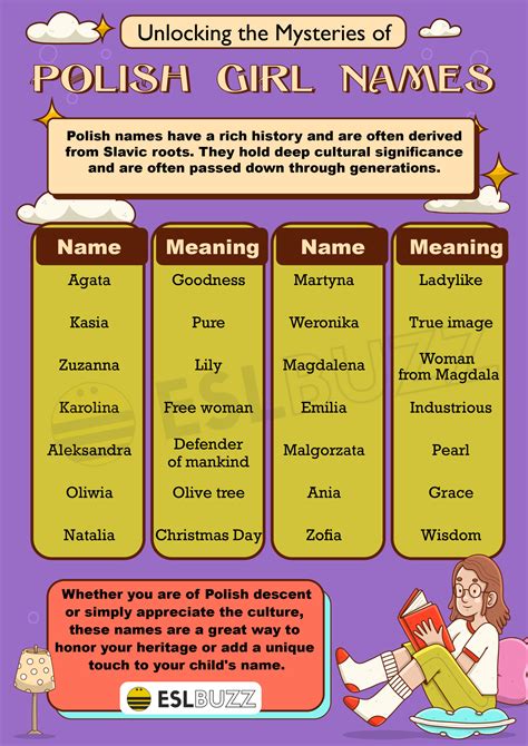 Polish K Names at Michiko Durbin blog